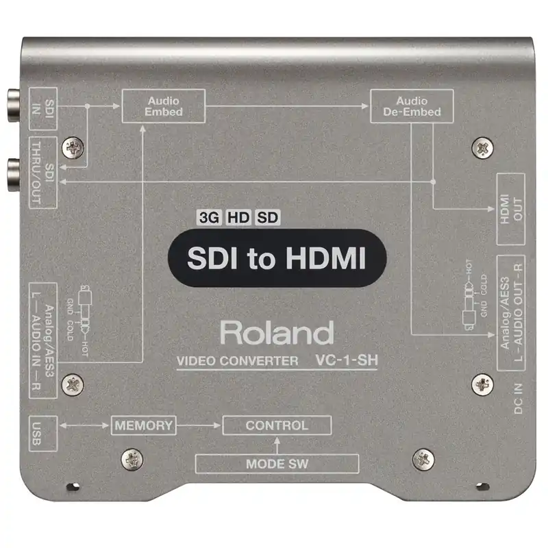 Kostenloser Versand Roland - VC-1-SH