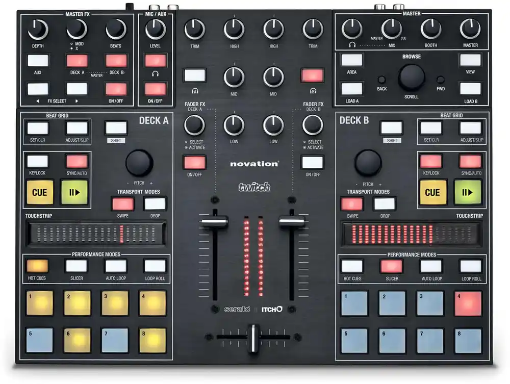 Novation Twitch Neue Kollektion