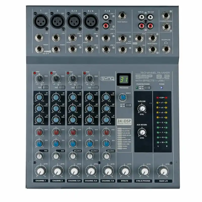 Synq SMP 8.2 Neue Kollektion