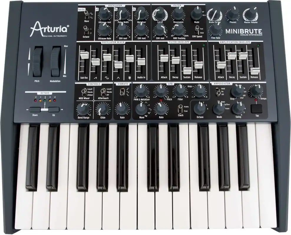 Arturia MiniBrute Aktuell