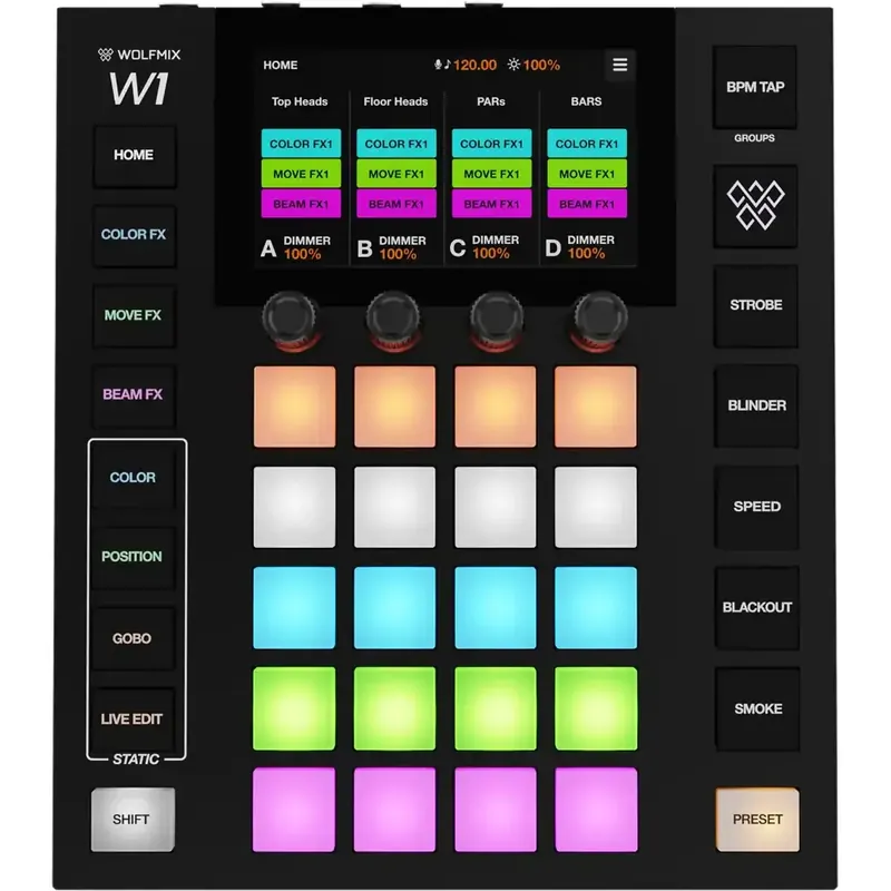 Wolfmix W1 MK3 Kracherpreis