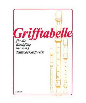 Direktkauf Grifftabelle Blockflöte