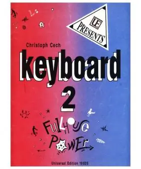 Cech Christoph - Fullhouse Power Sonderangebot